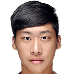 Player picture of Hsu Chia-yu