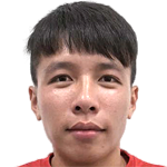 Player picture of Huang De-hao