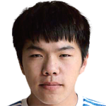 Player picture of Chiu Jen-yi