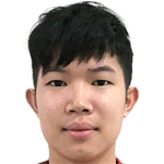 Player picture of Huang Chang-tao