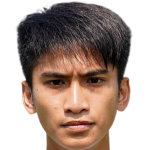 Player picture of Fong Chun Yip
