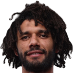 Player picture of Mohamed El Neny
