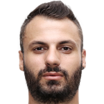 Player picture of Christodoulos Antoniades