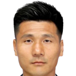 Player picture of Pak Kwang Ryong