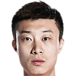 Player picture of Luo Hao
