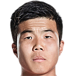 Player picture of Liu Bin