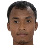 Player picture of Bhaskar Roy