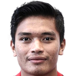 Player picture of Ahmad Agung