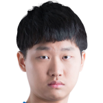 Player picture of Kim Haram