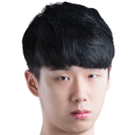 Player picture of Son Hogyeong