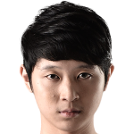 Player picture of Liu Ping-Hsin