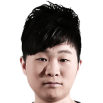 Player picture of Lien Hsiu-Chi