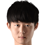 Player picture of Chang Po-Hao