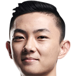 Player picture of Victor Huang