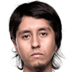 Player picture of Cristóbal Cordero