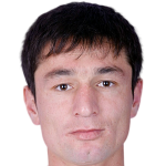 Player picture of Ilxomjon Alijanov