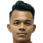 Player picture of Rizal Che Aziz