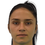 Player picture of Ramona Rus