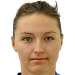 Player picture of Jelena Blagojevic