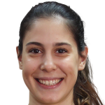 Player picture of Çağla Çiçekoğlu