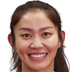 Player picture of Nootsara Tomkom
