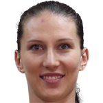 Player picture of Polina Rəhimova
