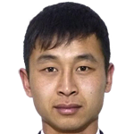Player picture of Ri Jong Min