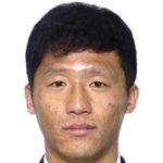 Player picture of Kim Ju Won