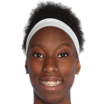 Player picture of Paola Egonu