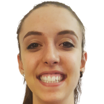 Player picture of Sveva Parini