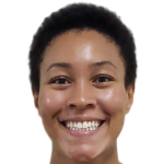 Player picture of Simone Lee