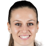 Player picture of Ksenija Ivanovic