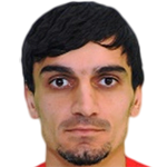 Player picture of Meýlis Rizaýew