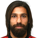 Player picture of أولكاي ساهان