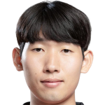 Player picture of Hong Hyunseok