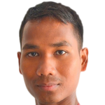 Player picture of Lalit Rajbanshi
