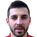Player picture of Marko Milić
