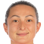Player picture of Ivelina Monova