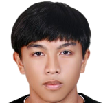 Player picture of Fang Li-peng