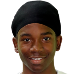 player picture of I. Simon
