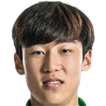 Player picture of Liu Guobo