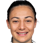 Player picture of Maria-Luisa Grohs