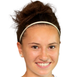 Player picture of Ines Gabriela Sarac