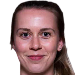 Player picture of Sofie Tunes