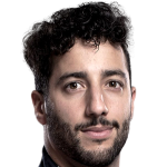 Player picture of Daniel Ricciardo