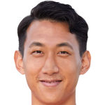 Player picture of Kim Dongmin