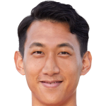 player picture of Kim Dongmin