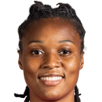 Player picture of Kerly Théus