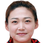 Player picture of Li Danyang