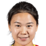 Player picture of Xiao Yuyi